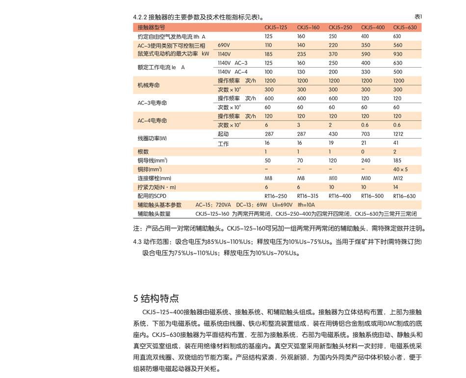 低价出售真空接触器；批发接触器