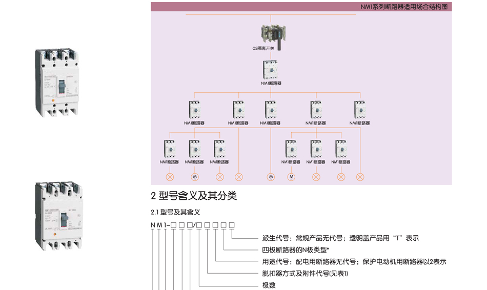 NM1断路器参数；断路器参数